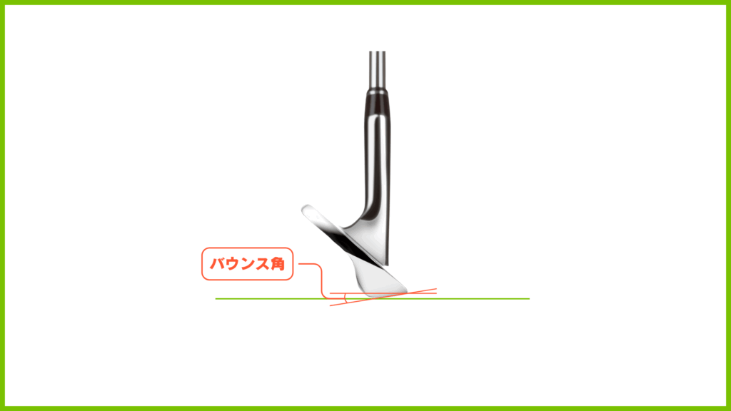 ウェッジに書かれている数字にはバウンス角という角度の意味が含まれている