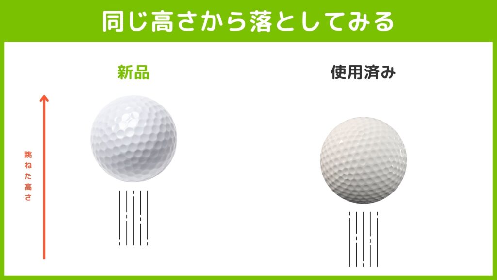 ゴルフボールの性能が低下しているかどうかを測る方法について