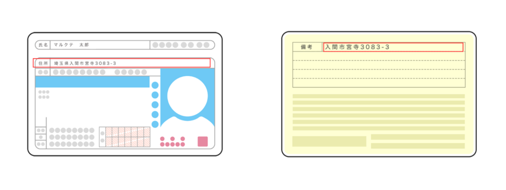 古物営業法によりロストボールの買取には身分証明書に記載された住所が必要です